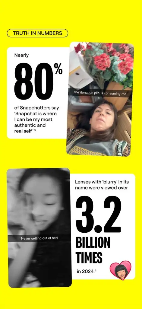 Snapchat chiffres tendances 2025 lofi 2